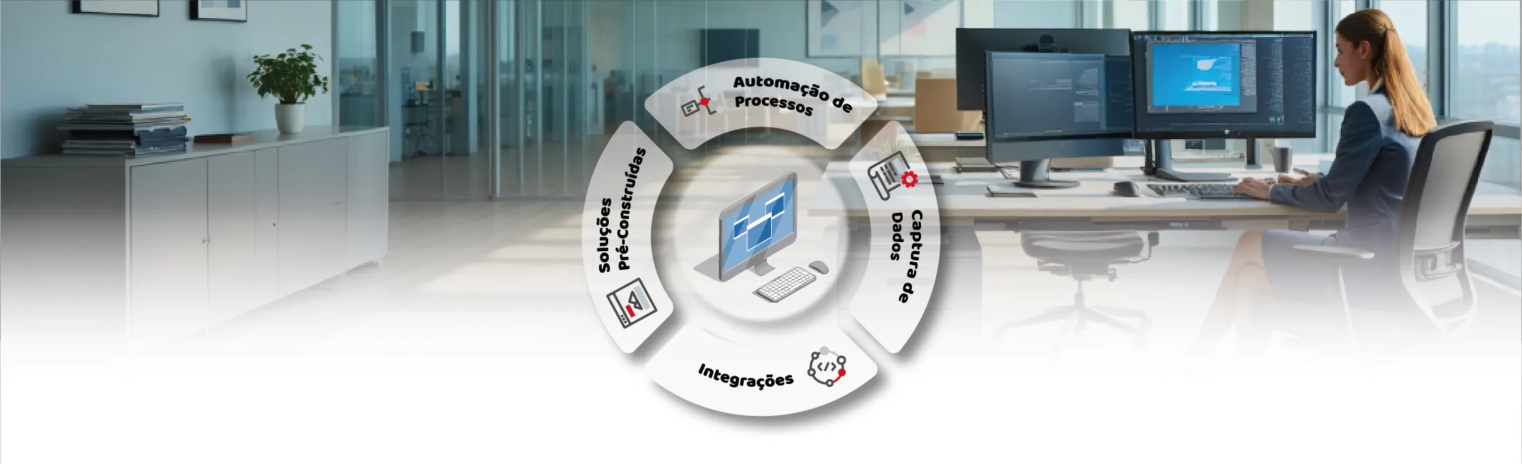 ECM - GED | Gestão Eficiente de Documentos Digitais